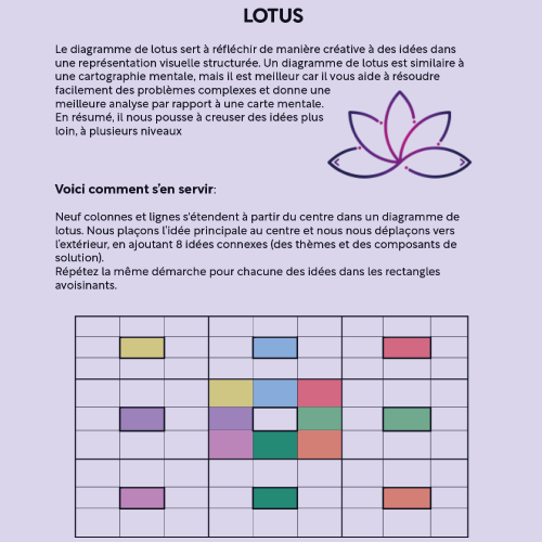 Lotus-image